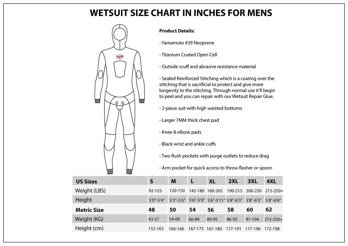 Omilu Wetsuit (Mens) – Venture Wetsuits