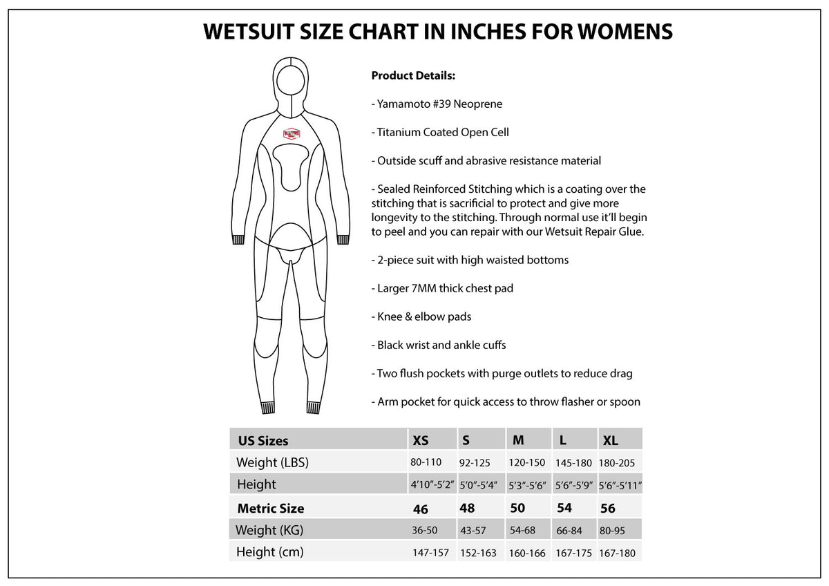 Mamba Wetsuit (Womens) – Venture Wetsuits