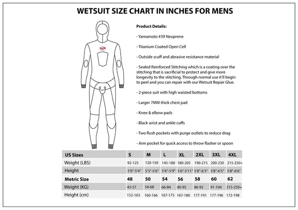 Ono Wetsuit (Mens) **PRE-ORDER** – Venture Wetsuits